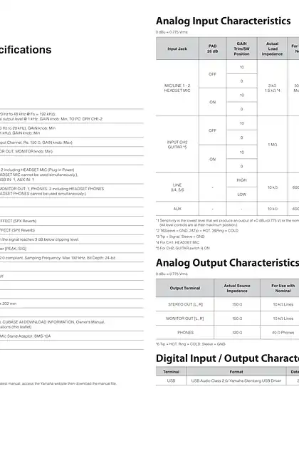 yamaha雅马哈AG06 Technical Specifications